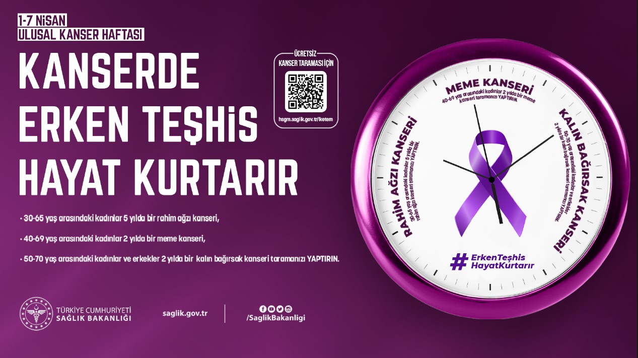 17 Nisan Kanser Haftası Görseli